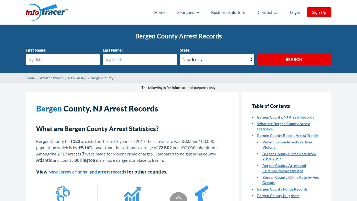 Bergen County, NJ Arrests, Mugshots & Jail Records ...